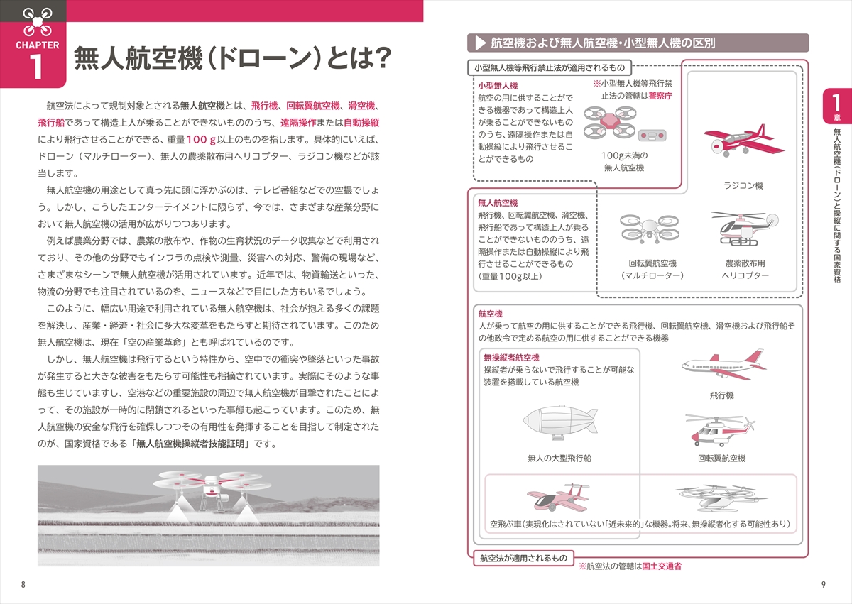ドローン国家資格 一等無人航空機操縦士 問題集/教本　セット ドローン国家資格 一等無人航空機操縦士 学科試験攻略 3択問題