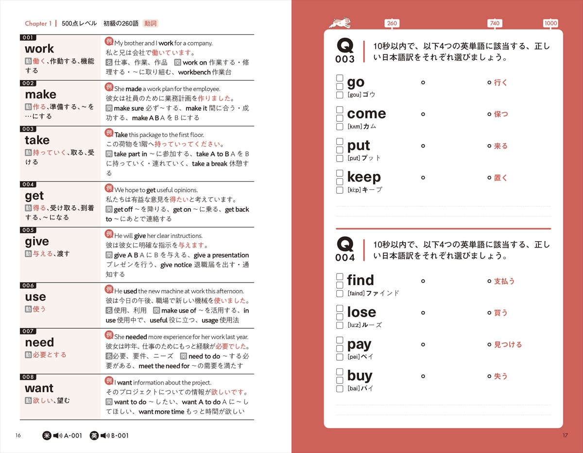 クイズで鍛える！ TOEIC L＆R テスト攻略英単語 | ナツメ社