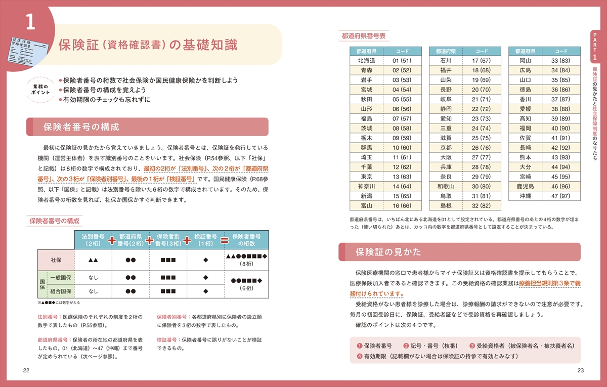 26-'27年度版 これならわかる医療事務 | ナツメ社