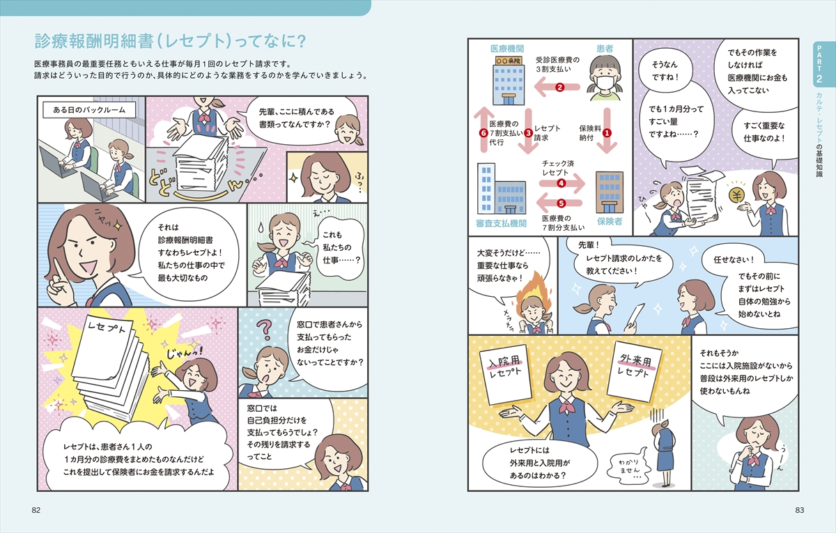 26-'27年度版 これならわかる医療事務 | ナツメ社