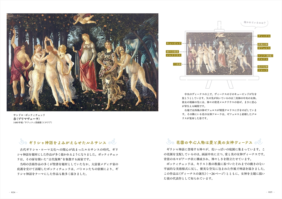 名画に魅せられて―テーマから紐解く、移りゆく美と物語― | ナツメ社