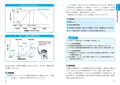 史上最強図解 これならわかる！機械工学 | ナツメ社