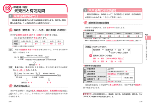 一発合格! 国内旅行業務取扱管理者試験テキスト＆問題集 2024