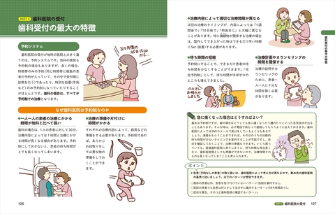 これならわかる歯科助手 | ナツメ社