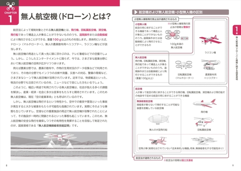 ドローン国家資格 一等無人航空機操縦士 問題集/教本　セット ドローン国家資格 二等無人航空機操縦士 学科試験攻略 3択問題