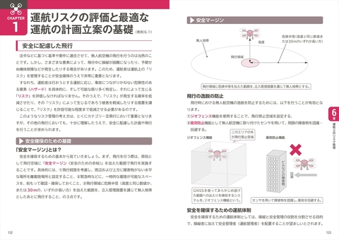 二等無人航空機操縦士 学科試験攻 略3択問題集 ドローン操縦士検定 2級教科書 一問一答問題集 | 日本ドローン