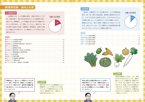 2026年版 サクッとわかる！調理師試験合格テキスト＆問題集 | ナツメ社