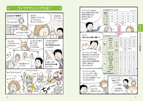 重要ポイントノート第3版・ドリル集 第3版民法 ２０２６年度版リーダーズ研究所 教員採用試験 教職教養 新ランナー 2026年度版 [書いて覚える！穴埋め