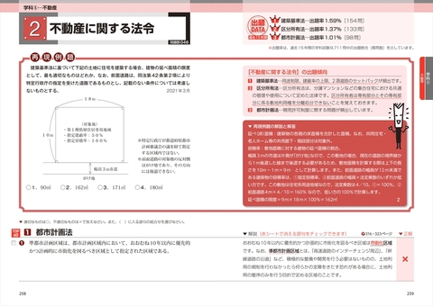 史上最強のFP2級AFP問題集 26-27年版 | ナツメ社