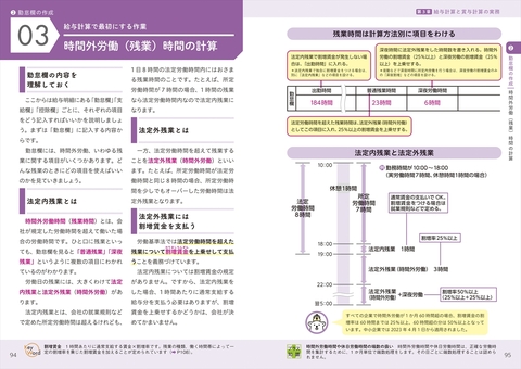 オールカラー 基本と実務がよくわかる 小さな会社の給与計算と社会保険