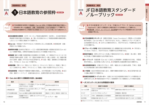 教材　用語集　問題集など‥ 日本語教員試験 対策用語集[学習アプリ対応] | 岩田 一成, 大関 浩美