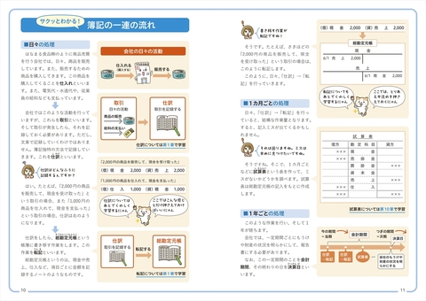 オールカラー 超入門！ マンガでわかる日商簿記3級テキスト＆問題集 26