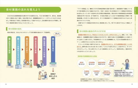 26-'27年度版 これならわかる医療事務 | ナツメ社
