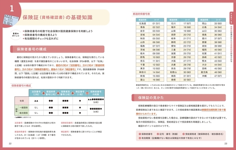 26-'27年度版 これならわかる医療事務 | ナツメ社