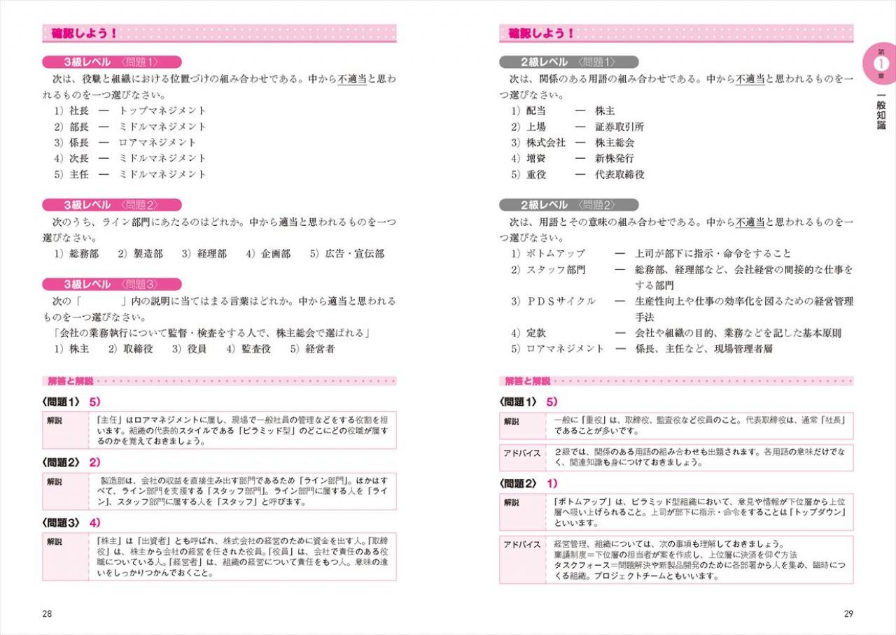 秘書検定２級試験問題集/ナツメ社/ＣＰＬ秘書検定スタッフ