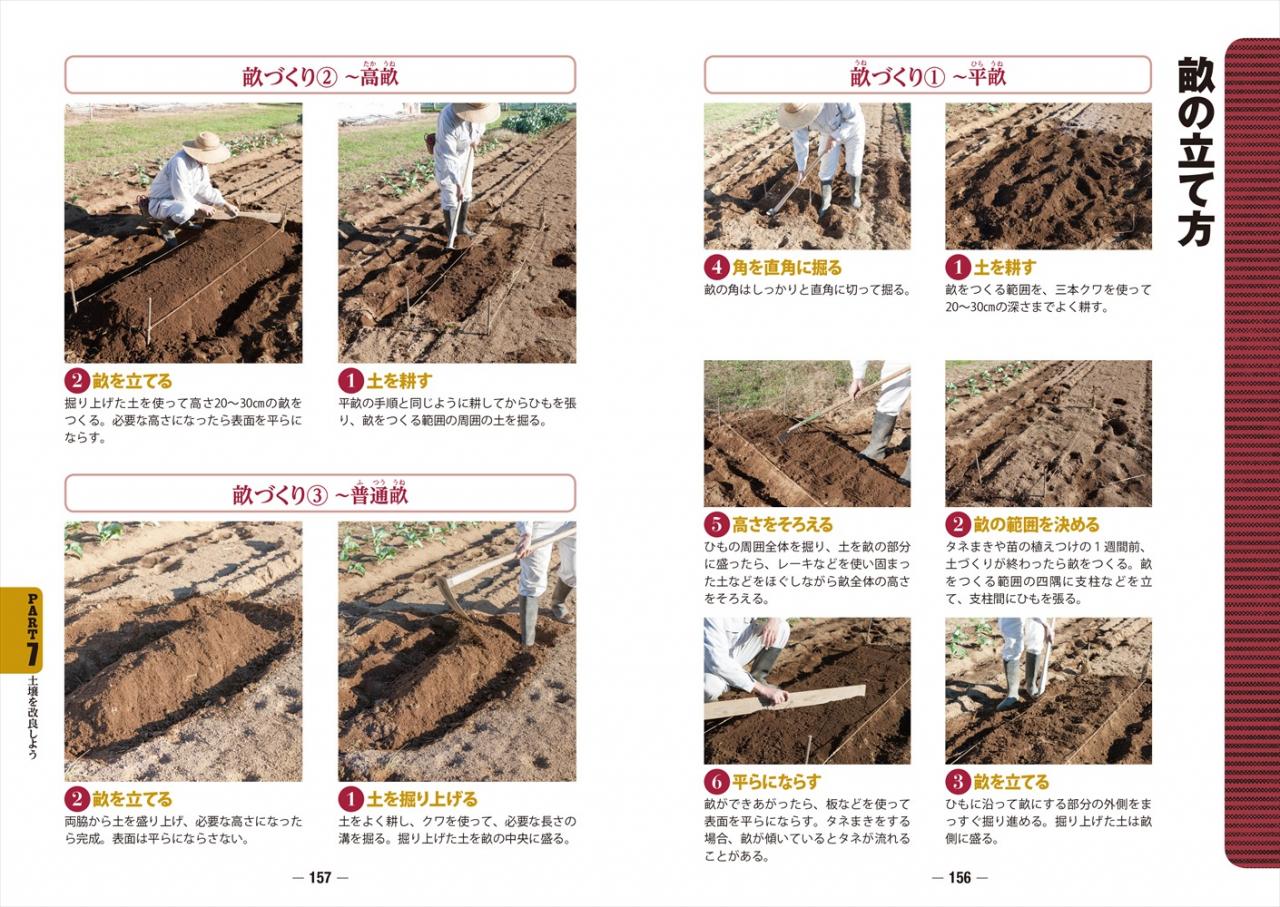 図解でわかる土壌 肥料の基本とつくり方 使い方 ナツメ社