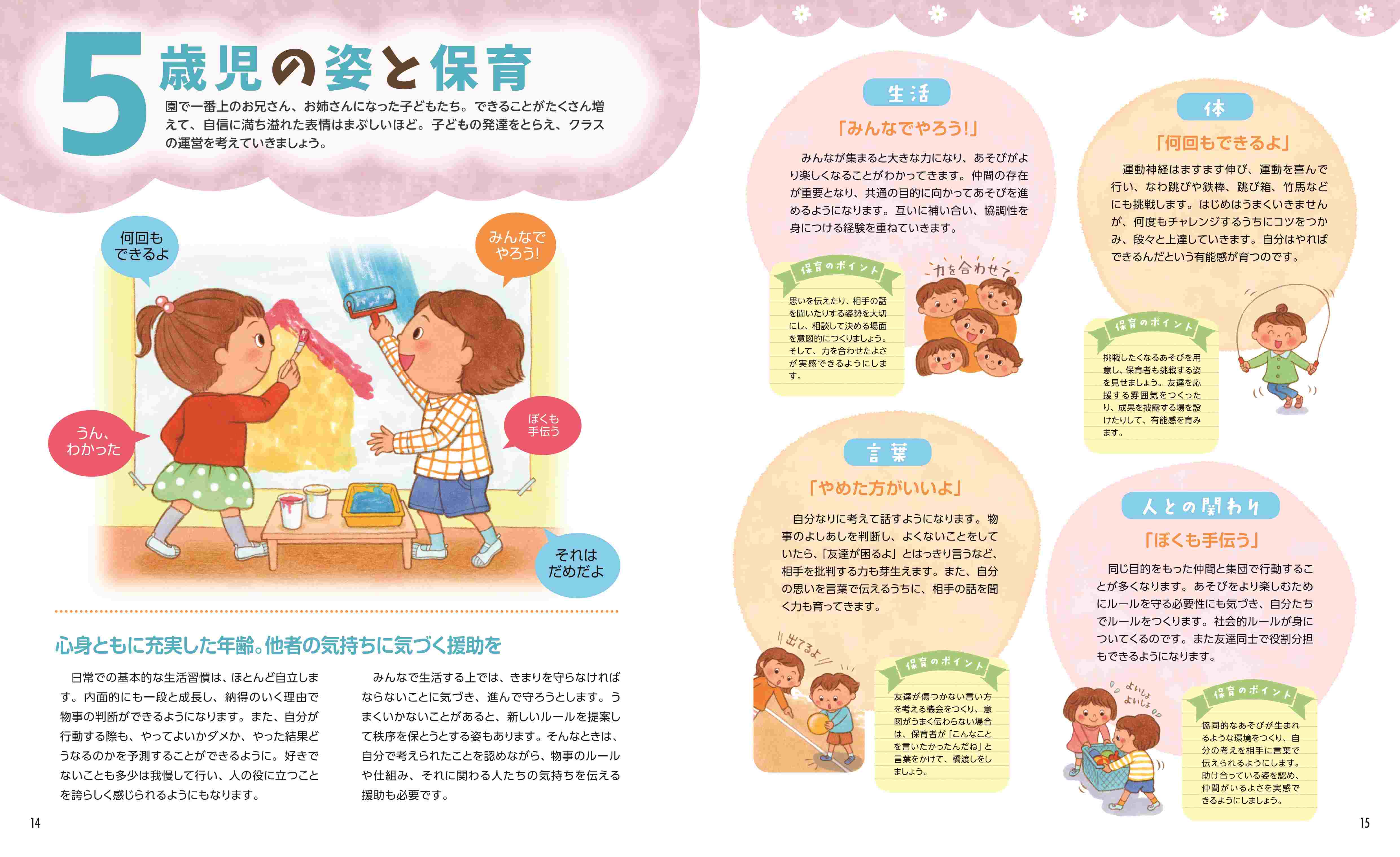 CD-ROM付き 子どもの力が伸びる5歳児の保育 12か月 ナツメ社
