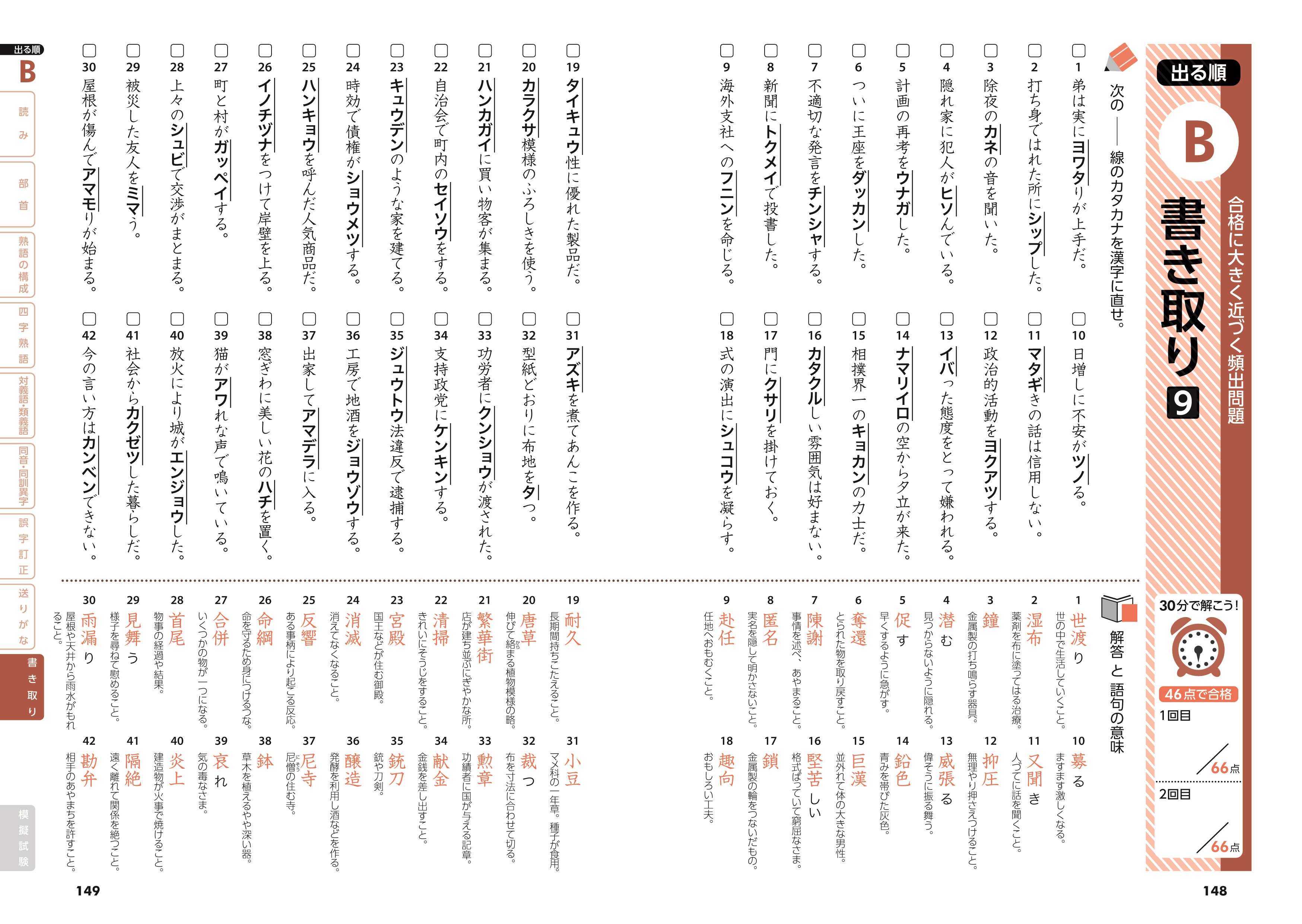漢字検定2級[頻出度順]問題集-