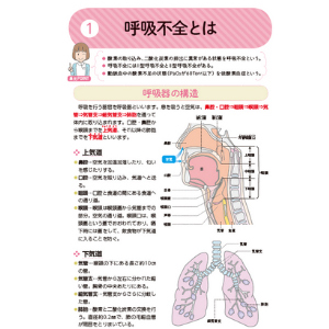 人工呼吸器4